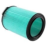 BildeeMait Vacuum Cleaner Filter for Ridgid for VF3500 VF4000 VF5000 VF6000, 3-Layer Filtration Foam Element for Efficient Dust and Debris Capture(VF6000)