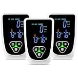 3 Pack 5-in-1 Plug-in Home Monitor, LCD Display Temperature Humidity Sensor, Sound Light Alert, Bilingual Voice for Kitchen Bedroom Garage