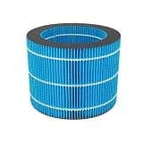 Air Humidifier Replacement Filters,Compatible For Philips, HU3915/HU3916/HU3918/HU2716/HU2718/FY3446