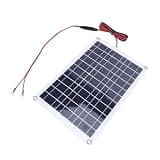 GLOGLOW Panel Kit with MPPT Charge Controller Solar Battery Charger Maintainer for Car Boat RV Truck Trailer Marine Power Water Pump Electric Fence