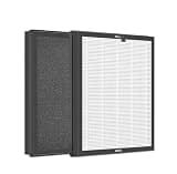 Molvgoc Air Filter Replacement Compatible with AIRTOK AP2301, Honeyuan ZY3866G, SereneLife SLARP1076WT & SLARP1076BK Air Purifiers,3-in-1 High-Efficiency Air Filter, 2 Pack