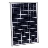 Omabeta 25W High Efficiency Solar Panel Charger Lightweight Portable for Cars Ships Aircraft, Aluminum Alloy Polysilicon Material