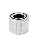 PM2.5 Filter For Air Purifier Core 300(WHITE)