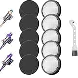 Hoolyskeen Replacement Vacuum Filter, 5 Pack Washable Reusable Filters with Cotton Pads, Compatible with SMOTURE VAC01 VAC02 VC70 Cordless Handheld Vacuum, Vacuum Replacement Accessories