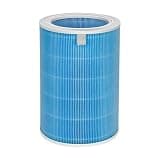 H13 HEPA Filters Fit For Air Purifier 1 2 2S 2C 2H 3 3S 3C 3H Pro Hepa Filter Replacement Purple Blue Grey Filter(Blue Version)