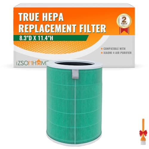 IZSOHHOME Compatible with Xiaomi 4 Air Purifier, H13 HEPA 4-Stage Filtration,Triple Layer with Activated Carbon(NOT FOR 4 Pro&4 Lite)