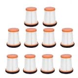 Handheld Vacuum Cleaner Filter, Compatible For Shark, ION W1 S87 WV200 WV201 WV205 WV220 WV200C WV203C WV221, Parts-T33C