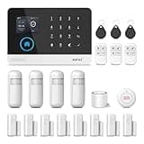Hapippofa Home Security System