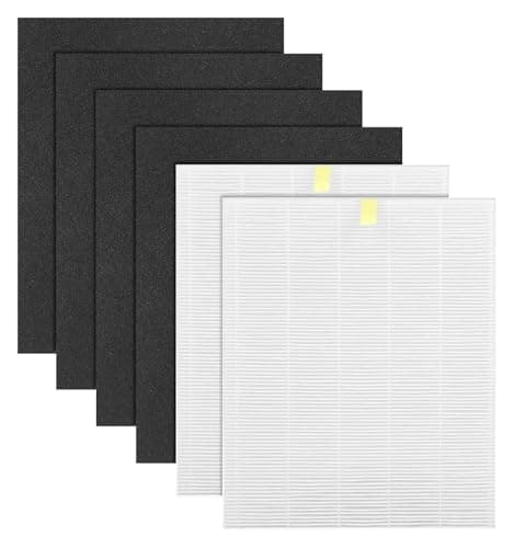 H13 True HEPA Filter, Compatible With Winix, Replacement For C545 Air Purifier Units, Part Number 1712-0096-00