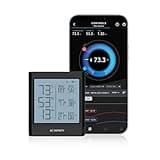 AC Infinity Temperature Humidity VPD Smart Hygrometer B2 with LCD Display & Bluetooth App Monitor, Climate Gauge Thermometer for Basements, Guitar Rooms, Grow Tents and Greenhouses