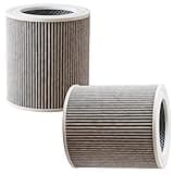 AP01 Filters Replacement For Resiners Purair AP01 Air Purifier: 2 pack H13 H-EPA filters used for Covers Up to 129 ft²