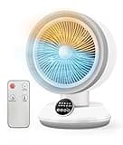 EXNOS 2 in 1 Heater Fan Combo, 1500W Heater, Overheat Protection for Indoor Use