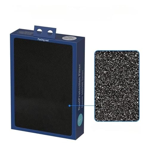 Replacement Filter ,Compatible For Blueair, Classic 500 600 550E