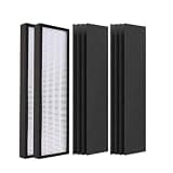 NEA120 Filter,Compatible For Toshiba Smart WiFi CAF-W36USW,Air Purifier Filter Cartridge Replacement