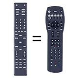 Snrigw Replacement Remote Control for Bose CineMate GS Series II Compatible with PGAIOB00CLUM7TO/MX-2-44-C/RC-PWS 2.1SR Home Theater System