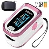 Fingertip Pulse Oximeter With Respiration Counter, Alarm, and 4 Data Display Oxygen Moniter- Includes Batteries, Carry Bag, and Lanyard