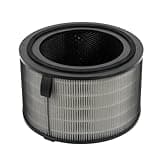 Compatible FOR FY3200/AC32105 Air Purifier Filter Cartridge
