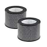 2x Air Purifier Filter Replacement,Compatible For TaoTronics TT-AP006 TTAP006,High Efficiency,Low Noise,Long Lasting,Easy Install