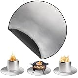 DocSafe 36" Round Fire Pit Mat for Solo Stove Bonfire,4-Layer Double-Sided Fireproof Heat Insulated Under Grill Mat Protector for Deck,Patio,BBQ,Oil-Proof and Reusable and Waterproof,Black&Silver