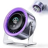 Coolhill USB Desk Fan for Bedroom: 100 Speeds Digital Display Quiet Portable Fan with Turbo Airflow, 120° Rotating Small Rechargeable Battery Desktop & Wall-Mounted Fans for Bedroom Home Office