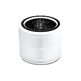 Replacement Filter For Core 200S Air Purifier Core