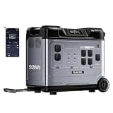 OUKITEL P5000 Pro Solar Generator, 5x3600W Output (6000W Surge), 5120Wh LiFePO4 Battery, EPS, APP, Portable Power Station for Power Outage, Emergencies(Optional Solar Panel)