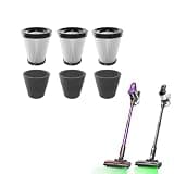 SVHT Cordless Vacuum Cleaner Original HEPA Filter Compatible with SVHT F02 Lite Cordless vacuum Cleaner, 3Pcs Filter Accrssories
