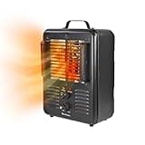 Comfort Zone 1500W Milkhouse Style Utility Space Heater – Portable Workshop & Garage Electric Heater with Adjustable Thermostat, 2 Heat Settings & Fan – All-Metal Housing & Safety Tip-Over Switch