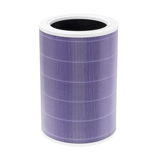 Compatible for HEPA & Carbon Air Filter, Fit for 1/2/2S/2C/2H/3/3S/3C/3H Air Purifiers
