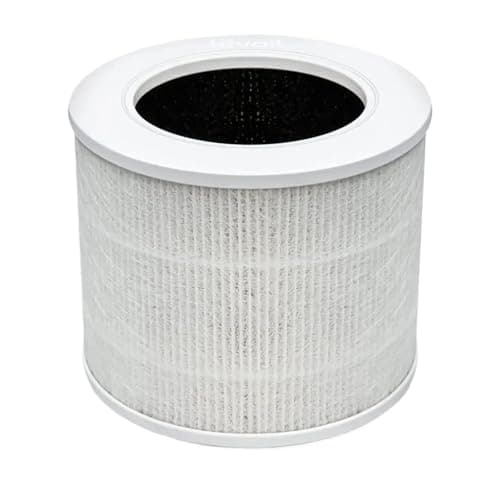 Replacement Filter,Compatible With LEVOIT,Core Mini Air Purifier Filter 3-in-1, Core Mini-RF MiniP(1 Pcs)