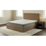 ABH Twin Mattress, Innerspring Mattress, Inch Foam Mattress, Firm Tight Top Bed with Quilted Comfort Foam, White Fabric Cover, Edge to Edge Support, Pack of 1