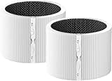 HSIAMEN Replacement Filter Compatible with BLUEAIR Blue Signature Large Model SP4i Air Purifier, H13 True HEPA Activated Carbon, 2-Pack