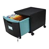Casafoyer Compact Mobile File Cabinet with Locking Casters - Black/Teal (Pack of 2)