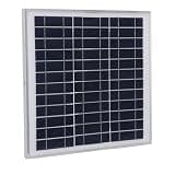 ZJchao 2x100W 23% High Efficiency Solar Panel Kit with USB Type C DC Ports and Controller for RV Boat Trailer Off Grid Applications