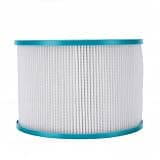 Aramox 46 Inch Bladeless Fan Filter Replacement, Activated Carbon Washable Reusable Air Purifier Filter with Fine Mesh, Captures Hair Dust Pet Dander for Home Pet Owners