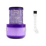 Filter Vacuum Cleaner Compatible For Dyson, V12 Slim SV20 Filter V12 Detect Slim Replacement Vacuum Cleaner Part Accessories(1PC)