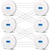 10-Year Battery Wireless Linked Home Safety Device (6)