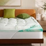 Twin Dual-Layer Memory Foam Mattress Topper with Plush Top & Gel Foam