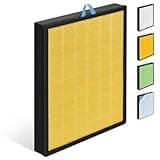 HSIAMEN Vital 200S-RF-PA Pet Filter Compatible with Levoit Vital 200S Replacement Filter Vital 200S-P Smart Air Purifier Vital-200S, LRF-V201-YUS High Efficiency Filter, Yellow 2-Pack