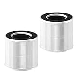 GXZ-AP01 Filter Replacement parts For Proton Pure GXZ-AP01 Air Purifiers: 2 pack H13 H-EPA filters used for Bedroom and Office bedroom, living room, kitchen or office