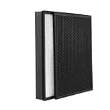 Air Purifier Filter Cartridge Replacement,Compatible For Philips FY3432/FY3433 Filter Replacement AC3252/AC3254/AC3256/AC3259