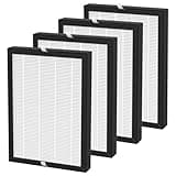 CFKREYA 4 Pack GL-FS32 Replacement Filter Compatible with MOOKA KOIOS Azeus GL-FS32 Air Purifiers, 3-in-1 H13 True HEPA Filtration