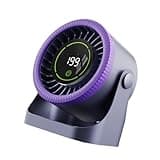 Fast Charging Type C Desktop Fan with Digital Display and 7 Design for Enhances Cooling USB Desktop Fan