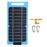 Aqur2020 30W Solar Panel, Portable Monocrystalline Silicon Solar Phone Charger with Dual Type C Ports for Outdoor Camping Hiking