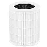Can-Meageren H13 Replacement Filters Compatible With Samrado PJ11 Air Purifier, 3-in-1 3 Stage H13 True HEPA Filter for Dust Pollen Lint Pet Dander Smoke, 1 Pack