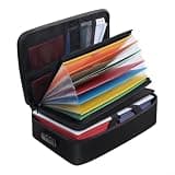 Fireproof Document Storage Box with Password Lock, 7 Compartments, Waterproof and Heat Resistant Organizer for Business and Travel Documents