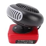 Odorkle Cordless Space Heater 200W for M18 Battery, 2 Modes Natural Wind and 55 85C, 360 Rotation Dual USB for Garage Jobsite