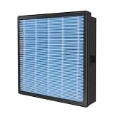 Replacement Composite Filter Element, Compatible For Xiaomi, Designed For Electric Air Purifier A1 Captures Airborne Dust Particles(1pcs.BLUE)