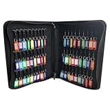 HANCLE Duty Storage Case with Reinforced Nylon Band and High Heat Tolerance Up to 2000F Car Holder