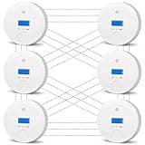 2026 Upgraded Wireless Interconnected Home Safety